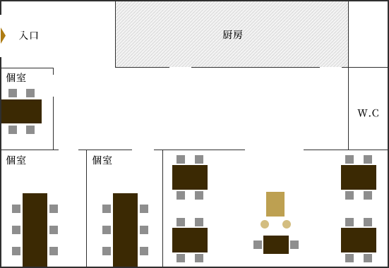 floormap